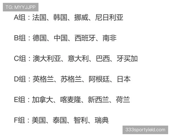 世界杯C组海地争夺前二形势解读